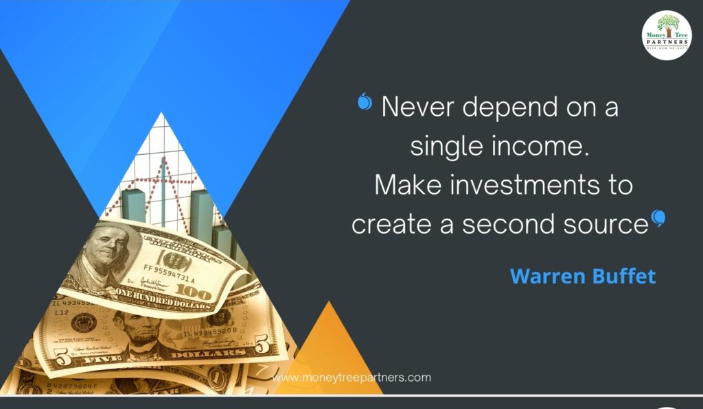 Best investment plans for Beginners in India